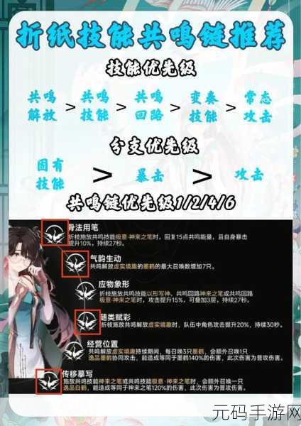 鸣潮飞檐同好会活动全方位玩法指南