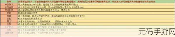 三国志战略版战械全解析，称霸战场的致胜秘籍
