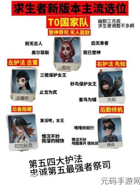 第五人格,求生者实力大比拼,谁是最强王者?