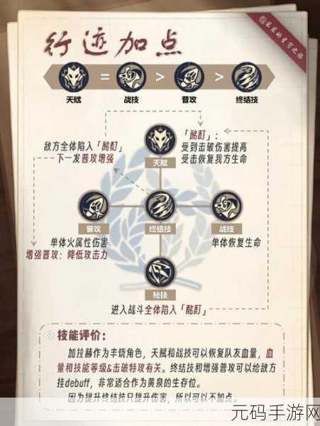崩坏星穹铁道炸毛了嘛成就全攻略秘籍