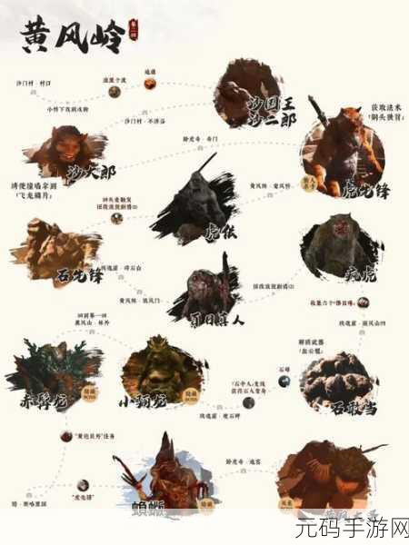 黑神话悟空手游，金岚法术获取全攻略