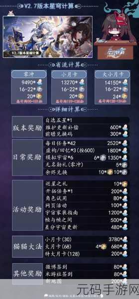崩坏星穹铁道,区服数据账号互通之谜大揭秘