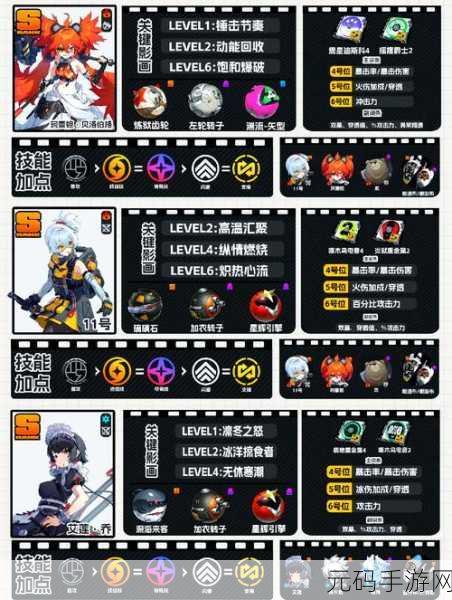 绝区零周常任务完美攻略指南