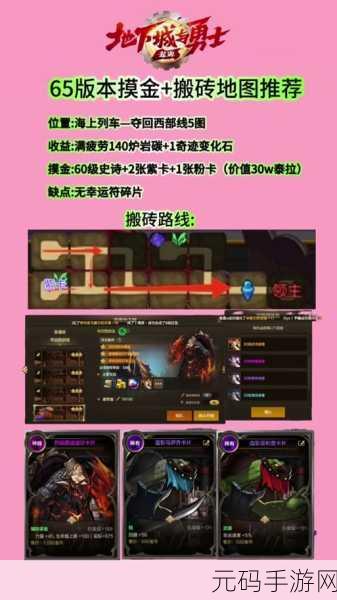 地下城与勇士起源，拯救赛丽亚的终极攻略秘籍