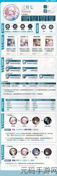 崩坏星穹铁道阿格莱雅遗器搭配全攻略
