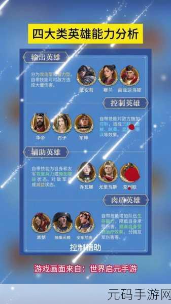 世界启元中铁公爵的无敌阵容组合攻略