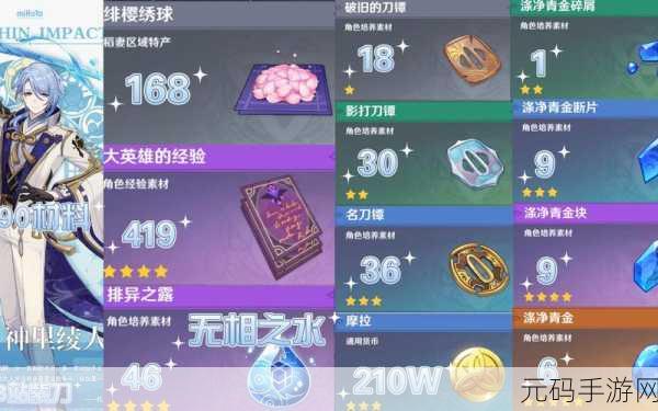原神山王长牙突破材料全解析