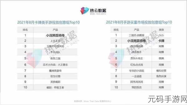 玩梗手游，流落荒岛通关秘籍大揭秘