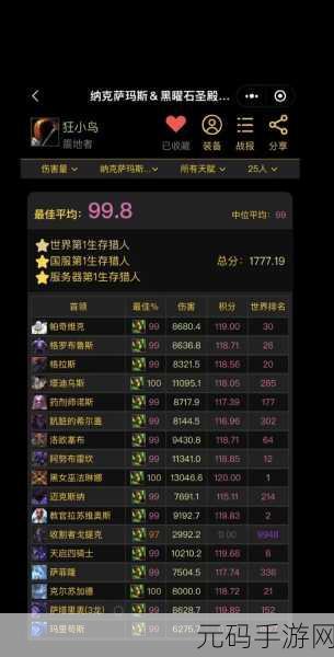 巫妖王之怒猎人种族抉择指南，称霸艾泽拉斯