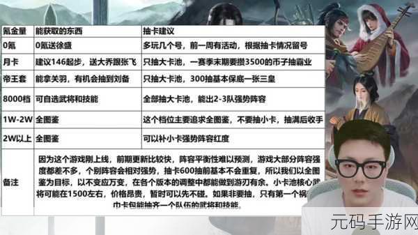 三国谋定天下装备锻造材料获取全攻略