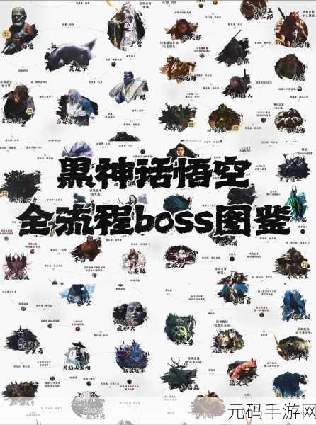 黑神话悟空，最终 BOSS 之谜深度解析