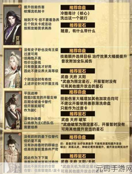 如鸢手游孙尚香培养全攻略指南