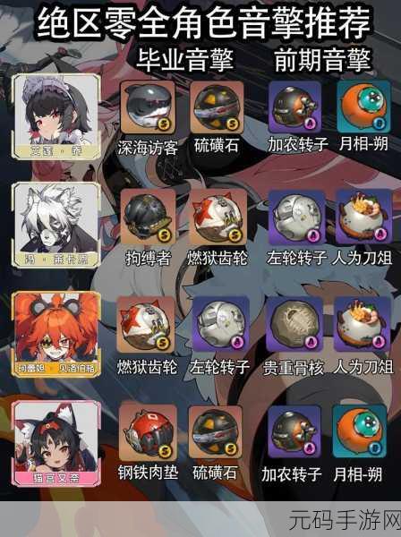 绝区零本比格音擎搭配全攻略