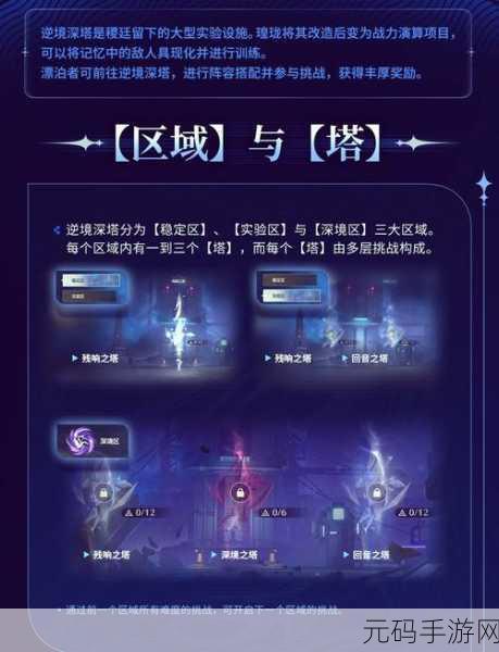 鸣潮欲知天将雨通电解密全指南