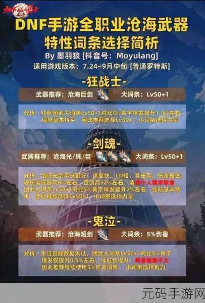 DNF 传说合成部位的最优抉择指南