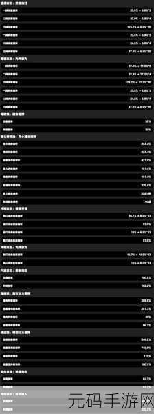绝区零，深度剖析妮可德玛拉的技能威力