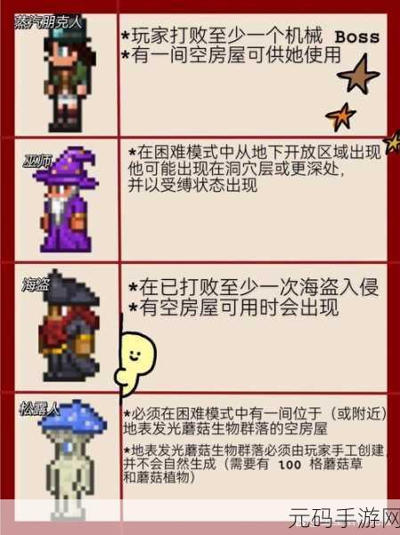 泰拉瑞亚，NPC 颜值大比拼，谁是你的最爱