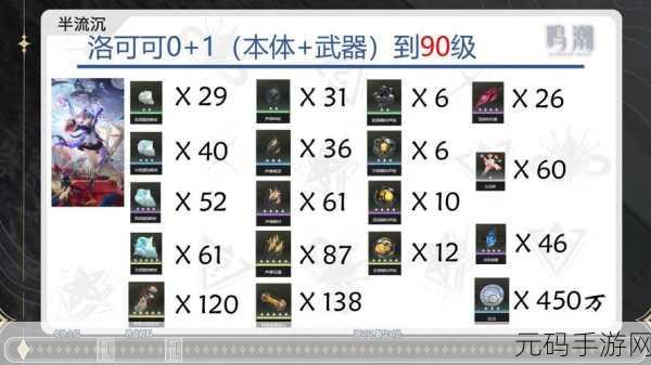 绝区零椿养成材料全解析