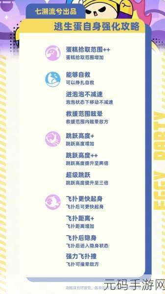 蛋仔派对云音穿梭通关秘籍大揭秘