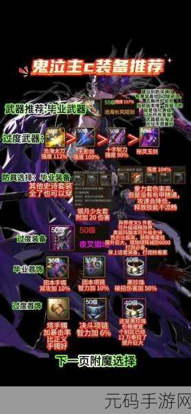 DNF 鬼泣手游 Buff 深度解析，助你称霸阿拉德