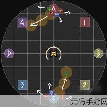 FF14 青魔法师畅玩秘籍,全方面攻略指南