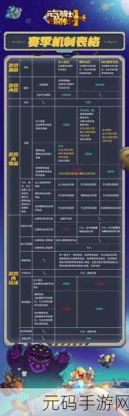 元气骑士 2024 年 7 月惊喜礼包大揭秘