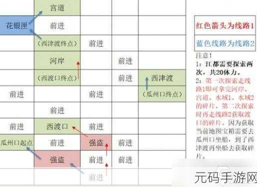 如鸢郿坞据点完美重建指南