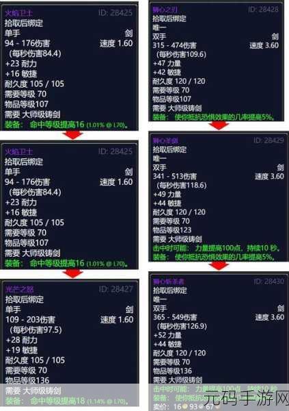 魔兽世界 70 级锻造图纸全解析与怀旧服锻造秘籍