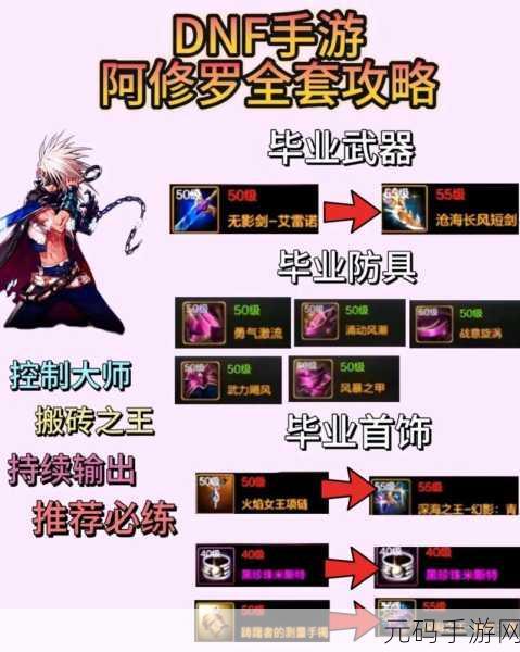 地下城与勇士起源阿修罗加点全攻略，助你称霸战场