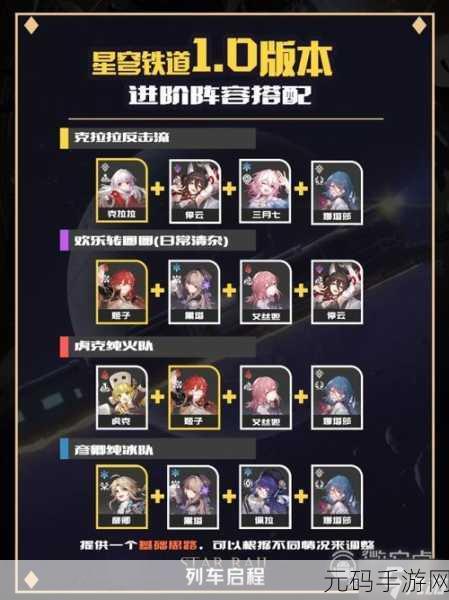 崩坏星穹铁道,版本卡池深度剖析与时长攻略指南