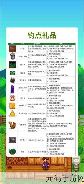 NS 星露谷物语,各服价格大揭秘,助你精明选择