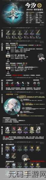 鸣潮手游,先锋幼岩声骸全解析