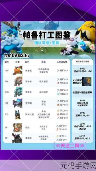 深度解析幻兽帕鲁幻悦蝶属性效果,制霸手游战场