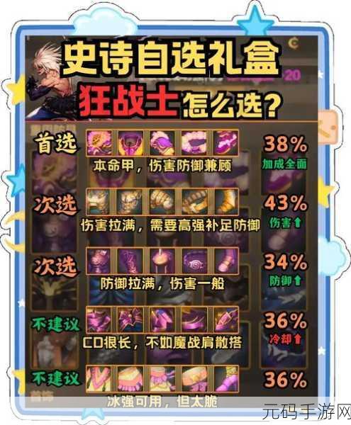 DNF 手游，探寻最值钱的假紫装备秘籍