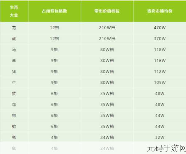 萤火突击，财富密码大揭秘，快速赚钱攻略指南