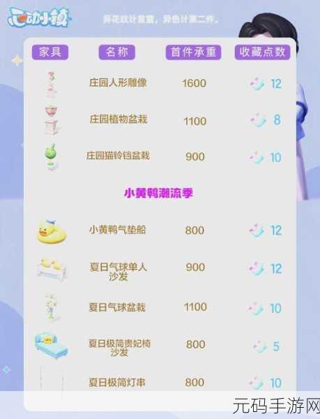 心动小镇渔村星灵任务全攻略指南