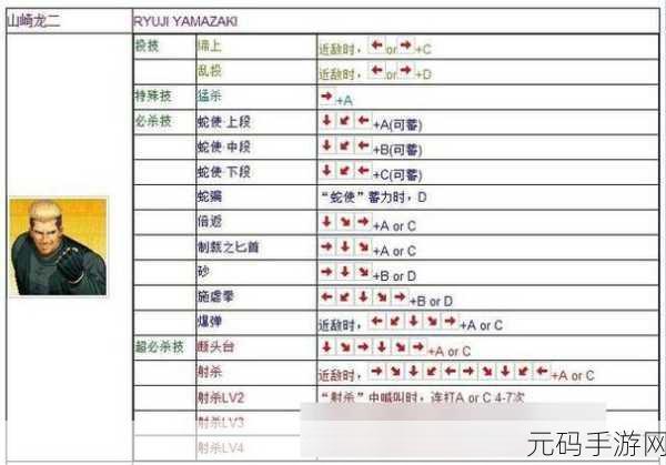 街机拳皇 97 启动秘籍,探寻开始键的奥秘