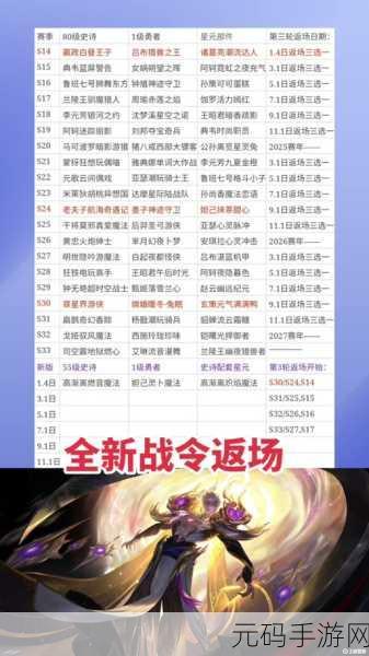 王者荣耀 2024 开黑节返场皮肤全解析 助你轻松入手