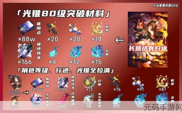 崩坏星穹铁道狗仗人势成就解锁秘籍大公开