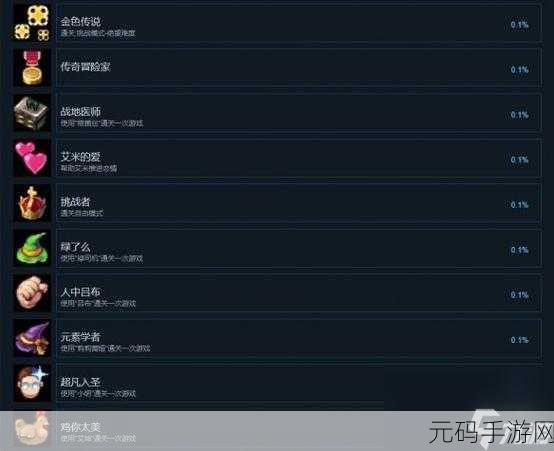 再刷一把 2,金色传说全成就一览及达成攻略秘籍