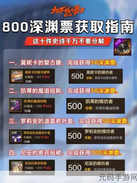 DNF 星空深渊最佳选择指南