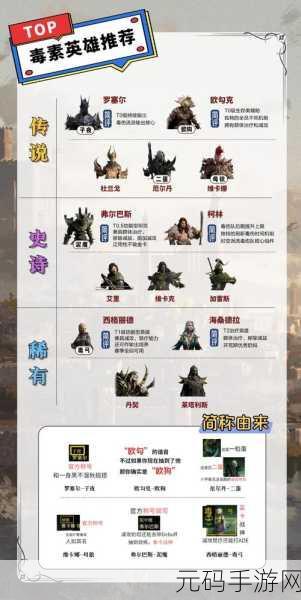 龙息神寂手游火焰戍卫特娜尔南技能全解析