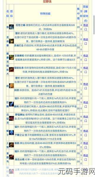怪物猎人崛起,护石珠子速刷秘籍大公开