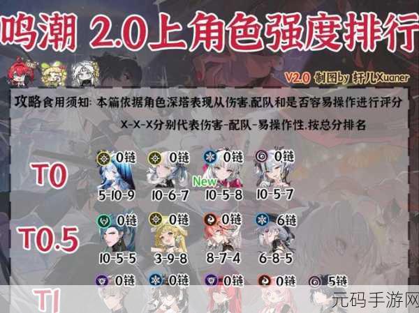 鸣潮,奔策候残星通关秘籍大揭秘