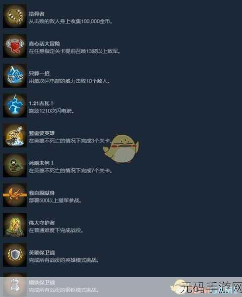 王国保卫战 5 游戏结束成就全攻略指南