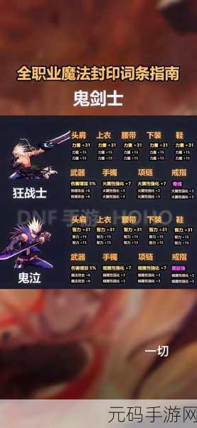 DNF 手游,无用剑伤害大揭秘