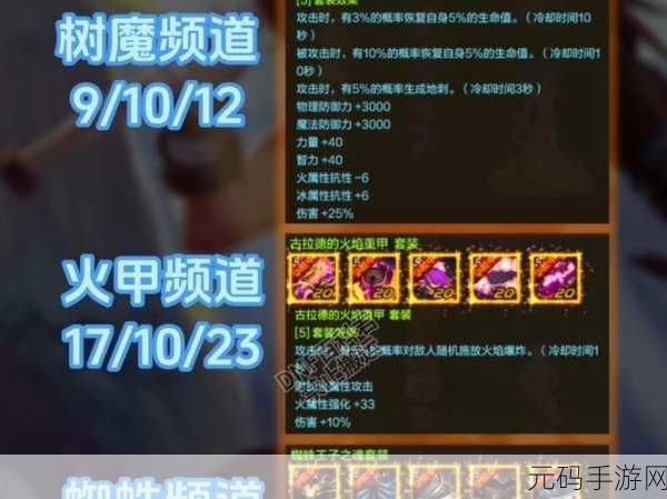 DNF 手游巨龙套抉择指南,助你称霸阿拉德