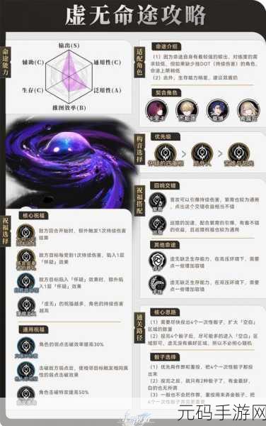 深入解析崩坏星穹铁道虚韧性机制