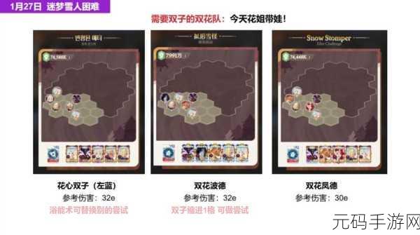 剑与远征启程,无敌阵容组合大揭秘