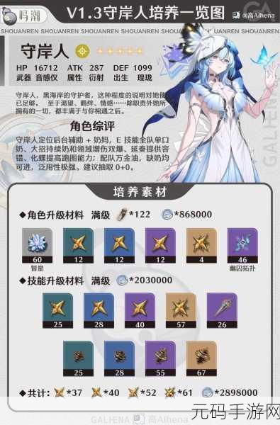 鸣潮相里培养秘籍，全面解析助你称霸游戏